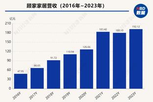 阿诺德：虽然曼联这几场比赛很糟糕，但双红会的结果不会因此顺利